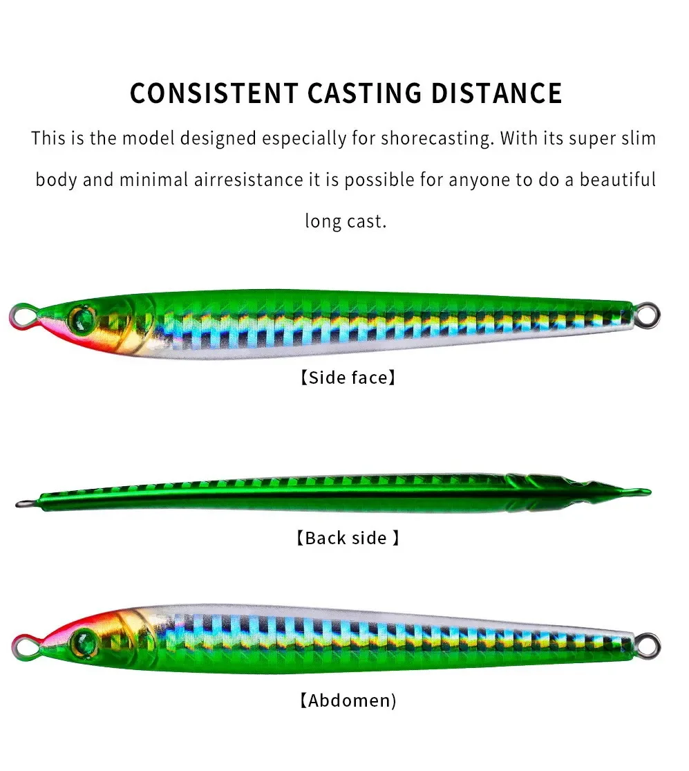 Isca de pesca de gabarito de m - Jig Head Lure avaliação e preço