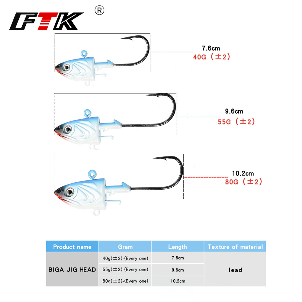 Ftk 2 pçs gabarito cabeça ganc - Jig Head Lure avaliação e preço